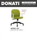 DONATI