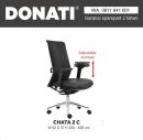 DONATI